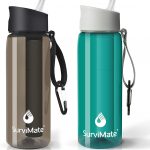 Best Filtered Water Bottle for Digital Nomads
